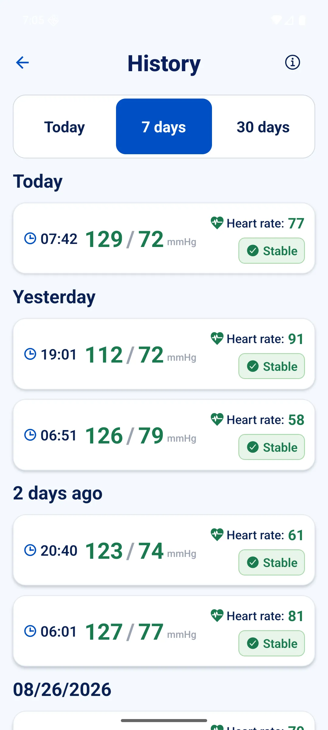 History screen of the Huyết áp app