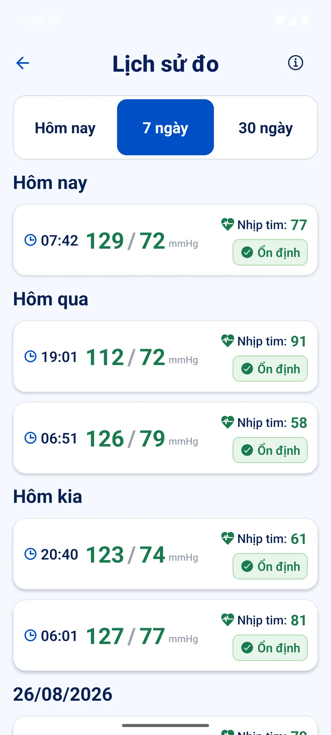 Màn hình Lịch sử đo của app Huyết áp